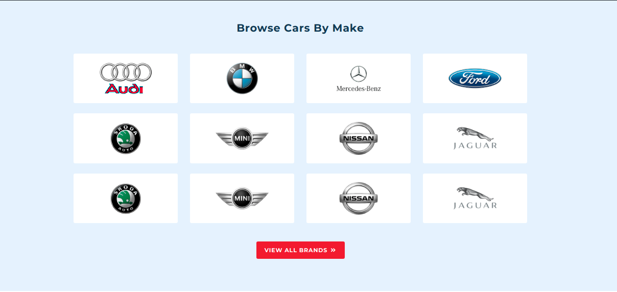 Final display of Brand Section